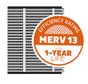 Efficiency Rating MERV 13, 1-year life